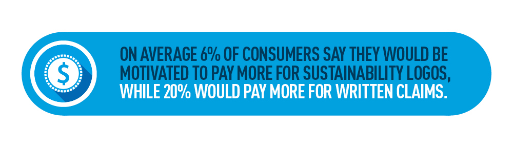 Consumer_Claims_Report_2025_Graphic_Quote