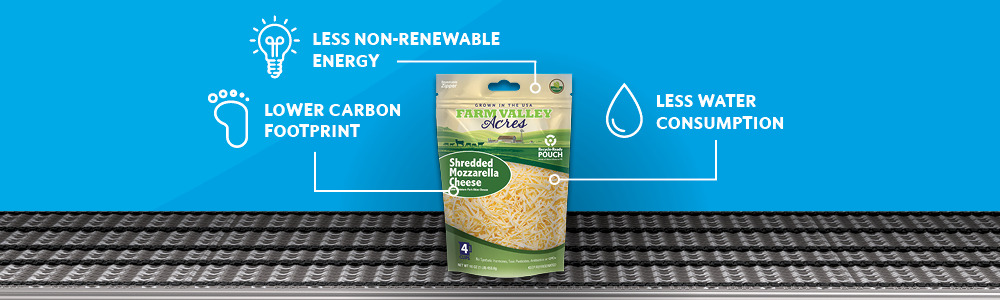 case-study-amprima-shred-main