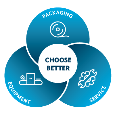 Choose-Better-Icon-big